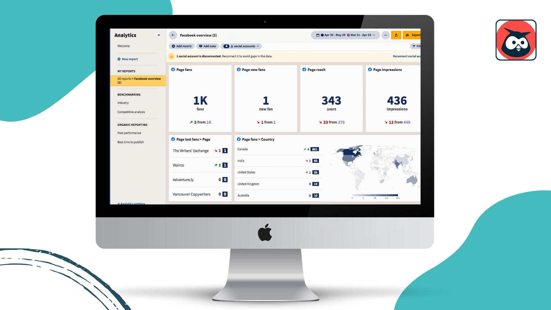 Visuals MarTech Blog Post Mockup